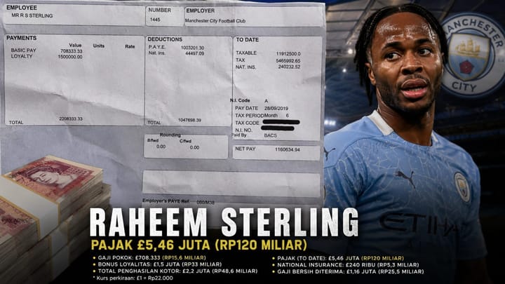 Slip Gaji Raheem Sterling Bocor, Pajaknya Bikin Publik Terkejut