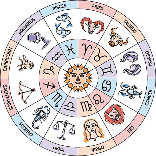 Zodiak Cancer Paling Banyak di Indonesia, Ini Datanya