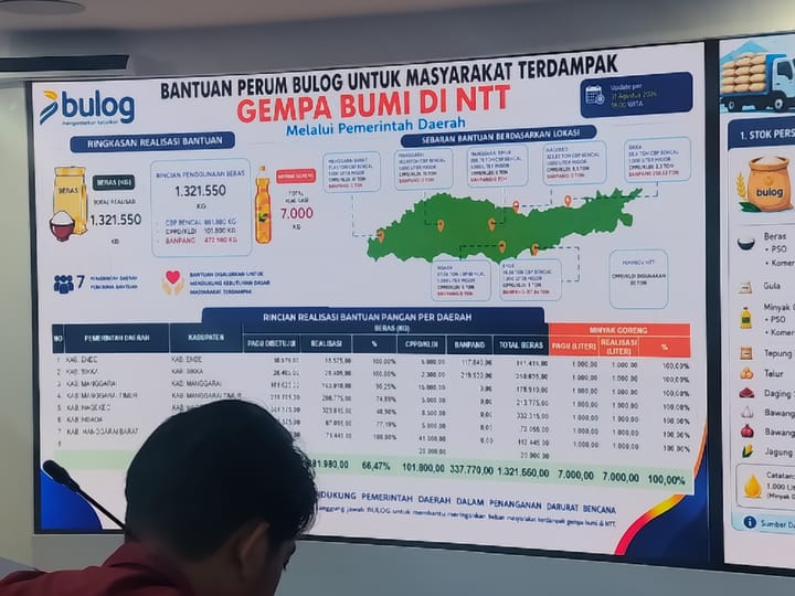 Bencana NTT: Bulog realisasikan bantuan 1.321 Ton Beras